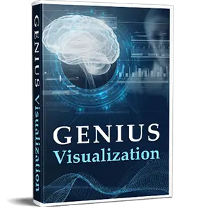 Bonus #3: Genius Visualization for Clarity & Focus